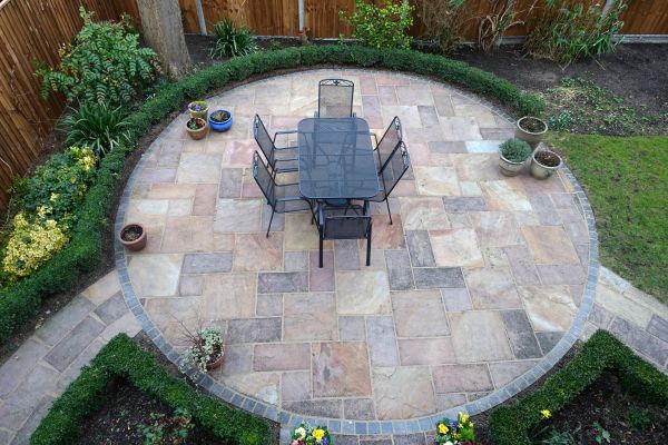 Cost of Patio Service in San Antonio